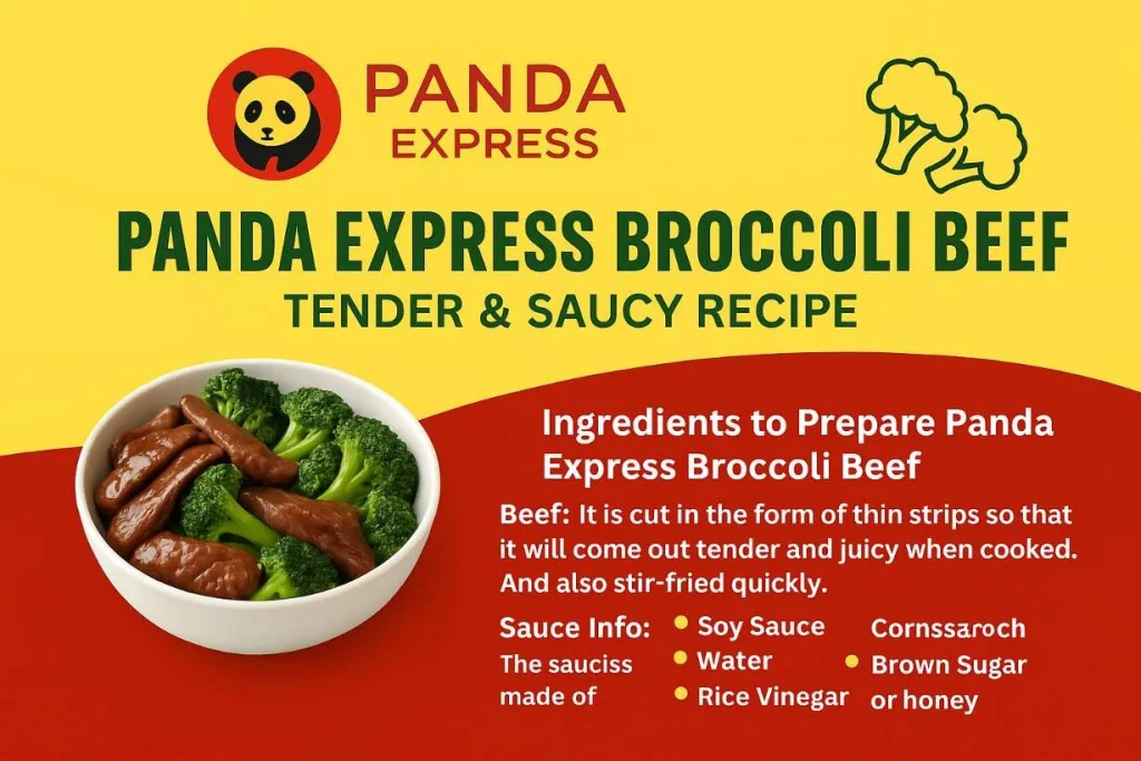 Colorful recipe card with Panda Express Broccoli Beef and detailed ingredients list including soy sauce, vinegar, cornstarch, and beef strips, presented with bold text and broccoli illustrations.