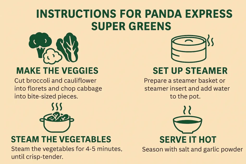 Yes, absolutely. They can have this dish happily as it is full of vegetables.