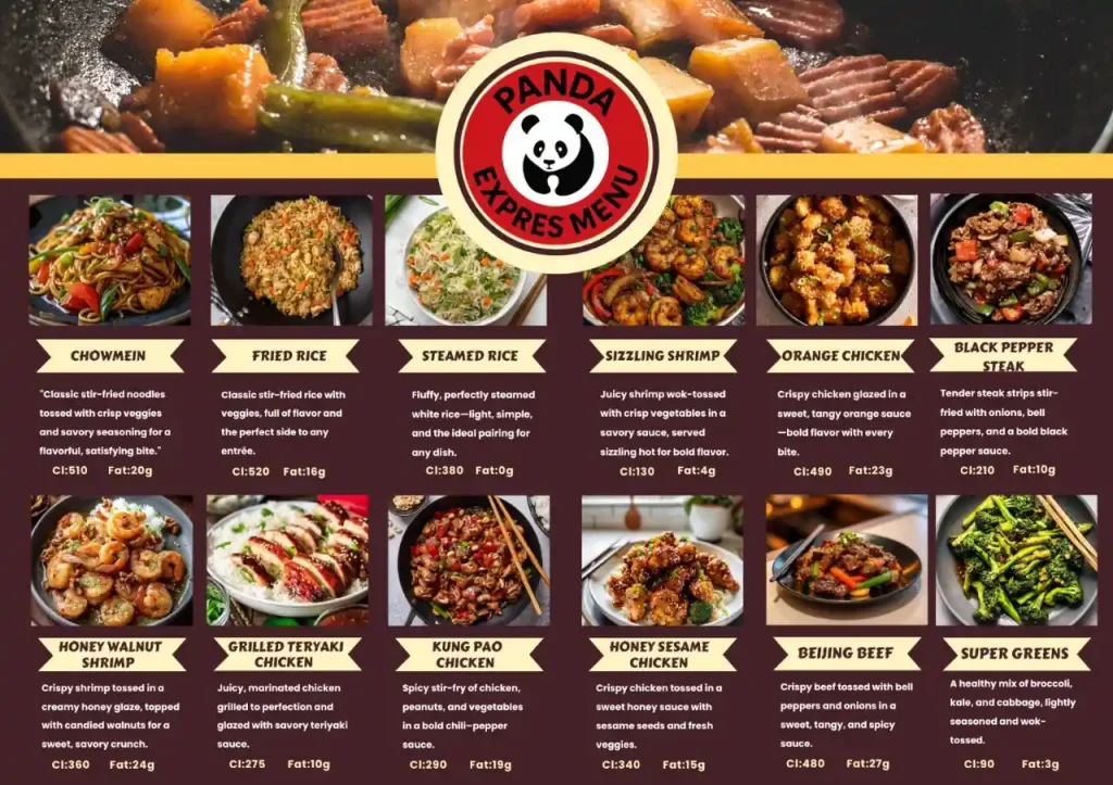 panda express menu with prices and pictures, food items including Chow Mein, Fried Rice, Orange Chicken, Kung Pao Chicken, Beijing Beef, and Super Greens with calories and fat details."